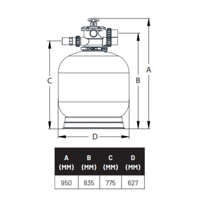 Pentair Freeflo 25" Media Filter